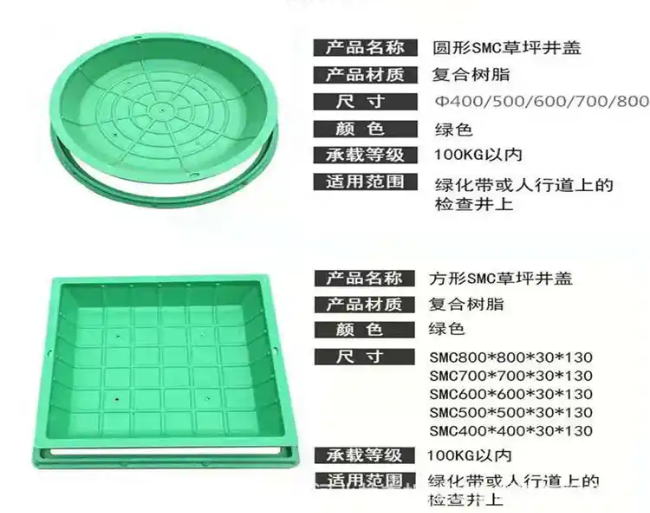 连州树脂复合种植井盖展示